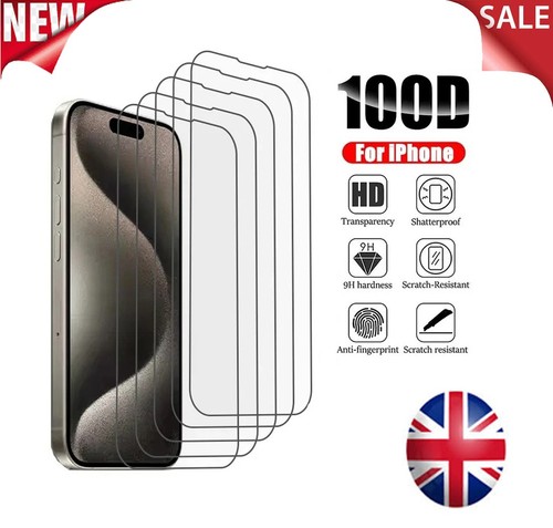 Tempered glass screen - tempered,